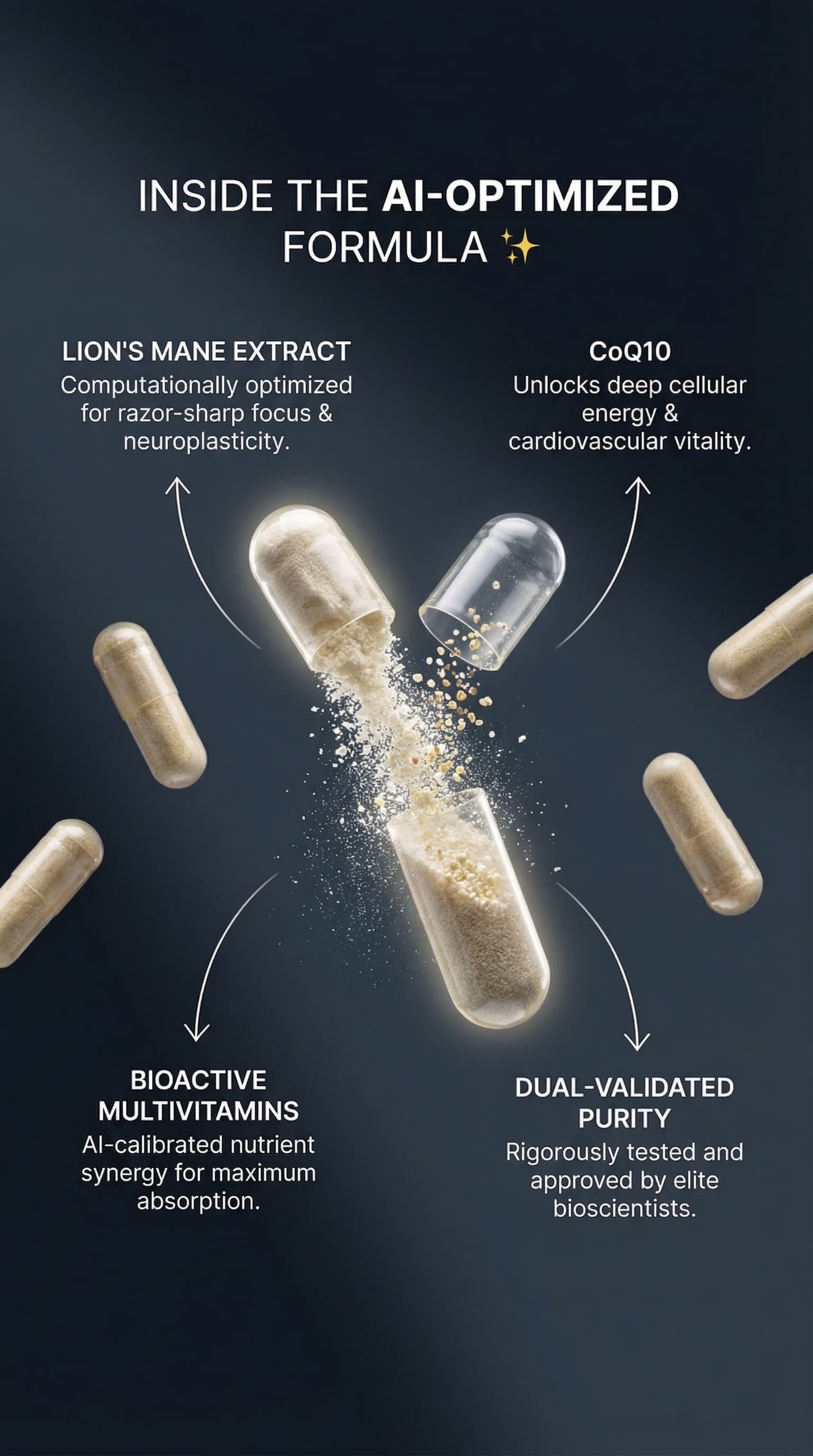 CoQ10 (100mg)